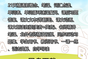 【新概念1-2】新概念英语第一二册资料合集